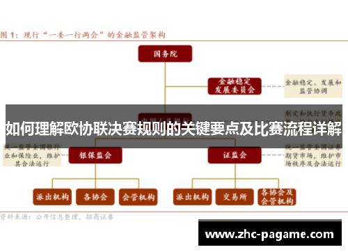 如何理解欧协联决赛规则的关键要点及比赛流程详解 如何理解欧协联决赛规则的关键要点及比赛流程详解