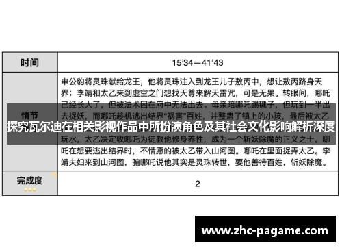 探究瓦尔迪在相关影视作品中所扮演角色及其社会文化影响解析深度 探究瓦尔迪在相关影视作品中所扮演角色及其社会文化影响解析深度