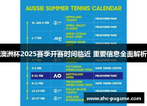 澳洲杯2025赛季开赛时间临近 重要信息全面解析