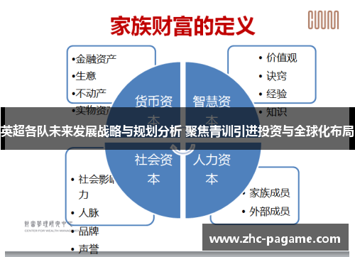 英超各队未来发展战略与规划分析 聚焦青训引进投资与全球化布局 英超各队未来发展战略与规划分析 聚焦青训引进投资与全球化布局