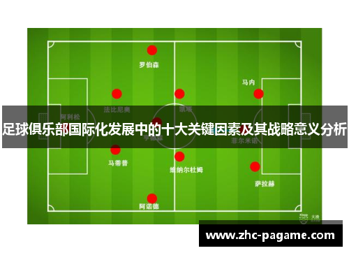 足球俱乐部国际化发展中的十大关键因素及其战略意义分析 足球俱乐部国际化发展中的十大关键因素及其战略意义分析