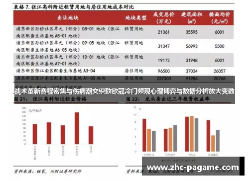 战术革新赛程密集与伤病潮交织致欧冠冷门频现心理博弈与数据分析放大变数